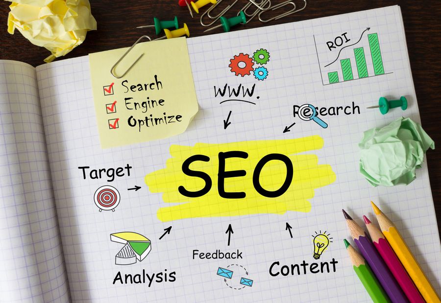 Why SEO Is Important For Your Online Success